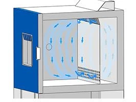 benchtop environmental chamber 10