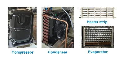 Temperature control unit Temperature control unit