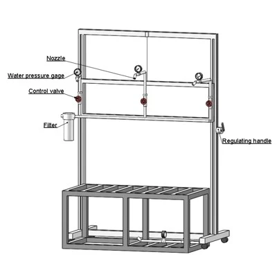 UL 50E Shower
